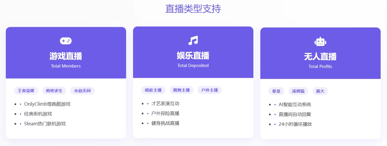 游戏直播整蛊能不能做？端游礼物弹幕操控搭建教程插图